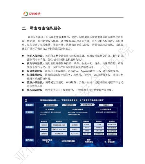 网站部署安全措施有哪些？如何确保网站免受网络威胁？