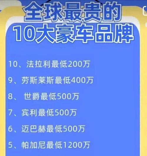 全球最贵豪车排行中西尔贝多少钱？最贵车型是哪款？