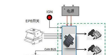 epb电子驻车是什么意思？它的工作原理是什么？