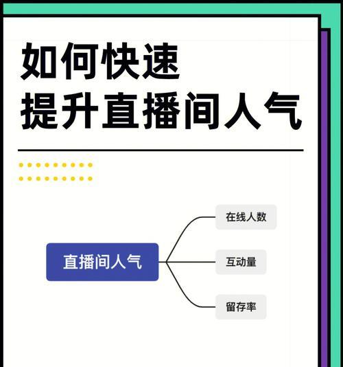 直播间挂人气自助下单是否能提升直播效果？如何操作？