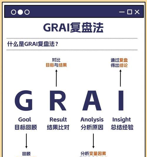 OnFling使用时出现报错的原因是什么？如何解决？