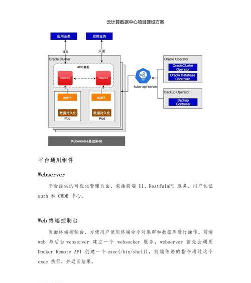 云服务器合同包含哪些合规性支持？如何确保数据安全？