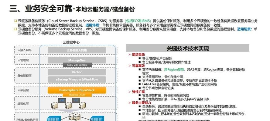 跨境云服务器如何实现行业数字化转型？