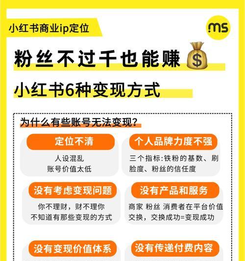 小红书涨粉的实用技巧与策略是什么？