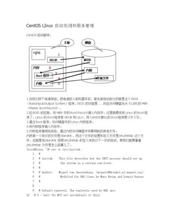 CentOS操作系统正确关闭方法是什么？步骤详细说明有吗？