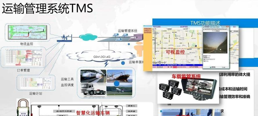 跨界融合的云服务器如何赋能企业？智慧运营的实现路径是什么？