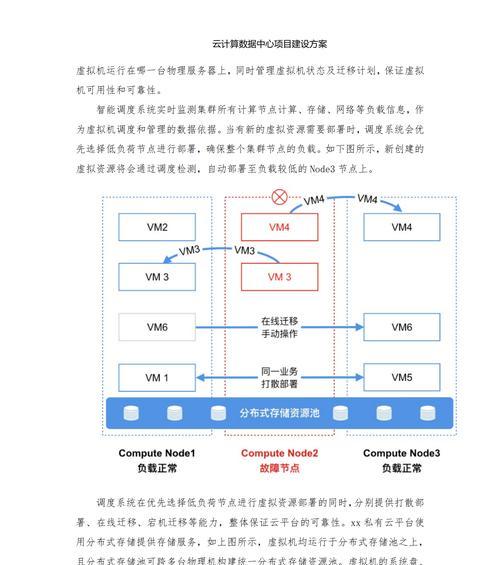 云服务器如何成为数字化转型的加速器？云服务器服务有哪些特点？