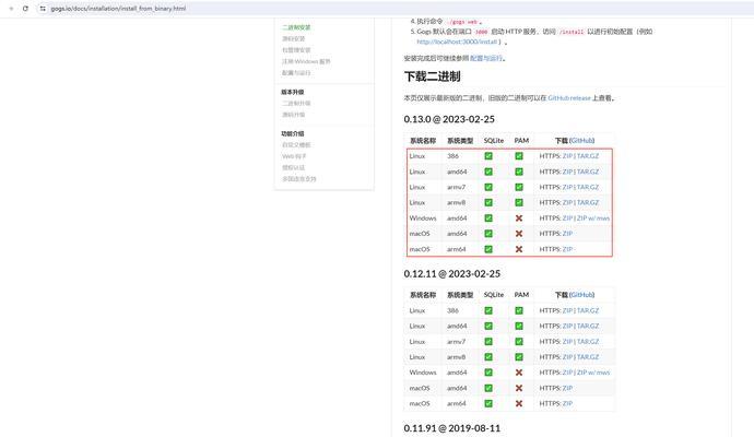 CentOS最新特性有哪些更新？探索CentOS的开源操作系统特性？