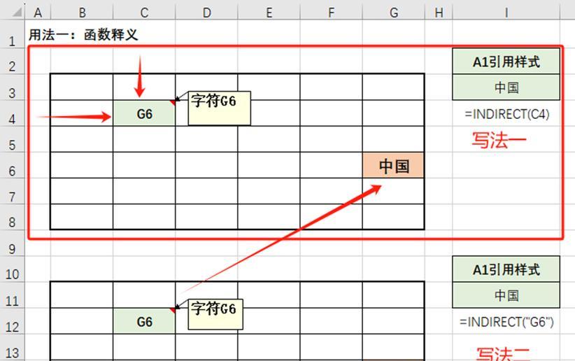 函数indirect使用方法及技巧是什么？