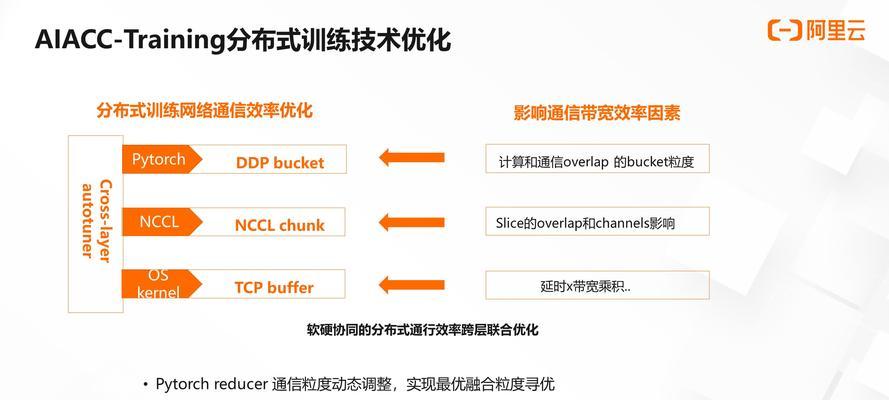 云服务器性能优化如何提升速度？