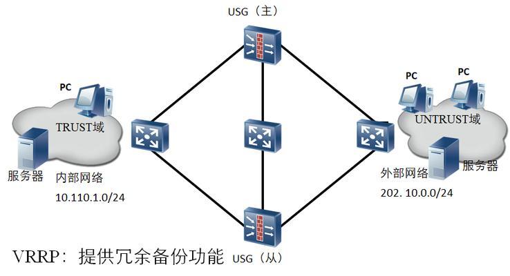 云服务器入侵检测技术有哪些？如何制定有效的策略和最佳实践？