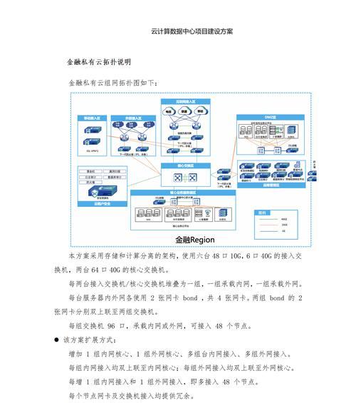 如何保护您的云资源免受入侵？云服务器入侵检测有哪些最佳实践？