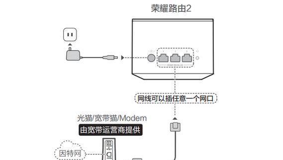 荣耀路由器怎么连接才能实现穿墙效果？