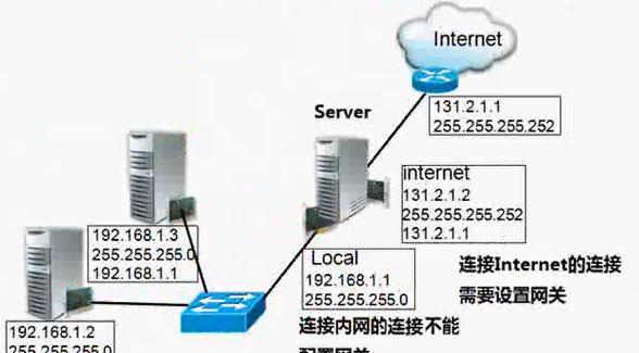 静态ip专线连接路由器设置步骤是什么？遇到问题怎么办？