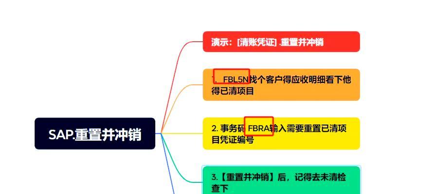 Win10重置技巧能快速解决问题吗？操作指南详细吗？