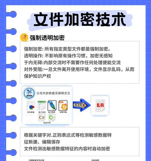 云服务器如何进行加密？保障数据安全的技术手段