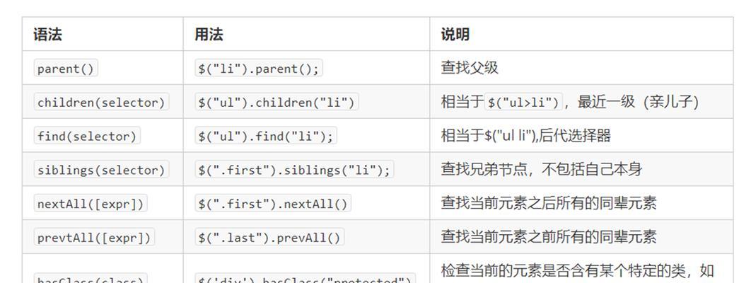 jqueryflotjs报错的原因是什么？