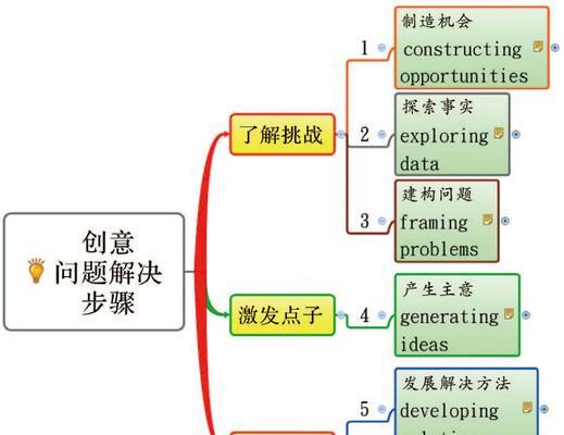 onPaint报错如何解决？报错问题的解决步骤是什么？