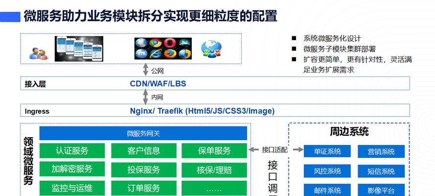 跨境云服务器如何助力企业数字化转型？跨界融合的挑战与机遇是什么？