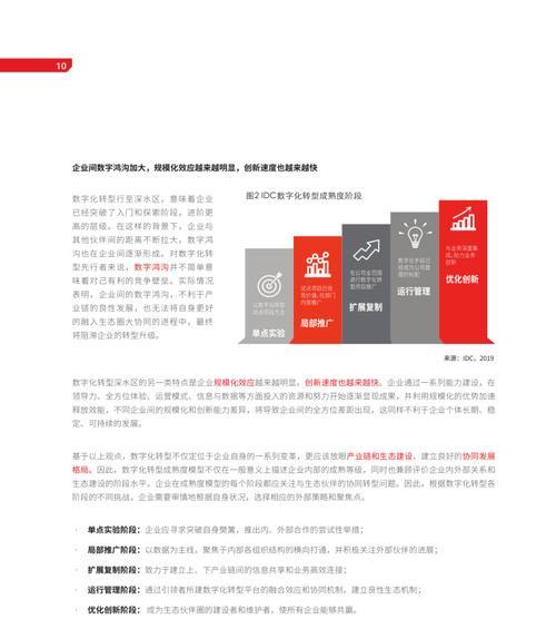 跨境云服务器如何助力企业数字化转型？跨界融合的挑战与机遇是什么？