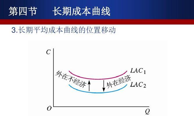 转移服务器的财务影响有哪些？短期和长期成本如何考虑？