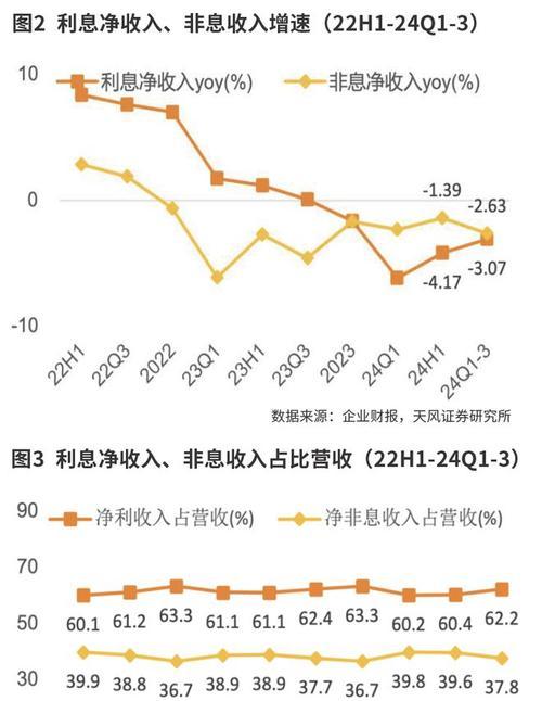 转移服务器的财务影响有哪些？短期和长期成本如何考虑？