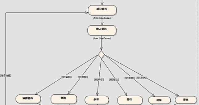 万人服务器定价受哪些因素影响？如何解密成本？