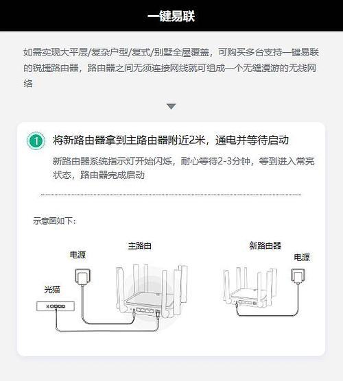 锐捷路由器设置步骤是什么？与华为路由器相比有何优势？