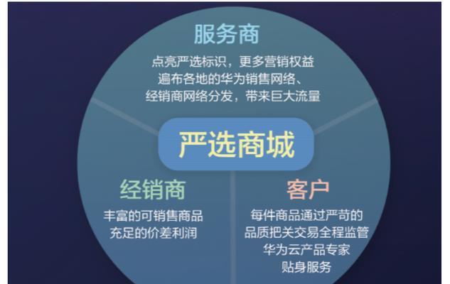 如何优化服务器容量？扩大在线影响力的关键是什么？