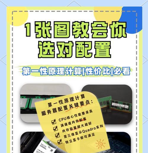 服务器数量如何估算互联网计算能力？互联网的计算能力有多强？