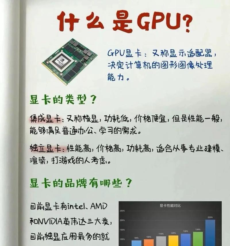 如何查看电脑详细参数配置信息？需要了解哪些硬件规格？