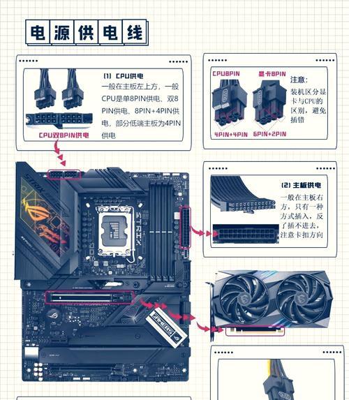 新组装的电脑重装系统步骤是什么？需要准备哪些工具？