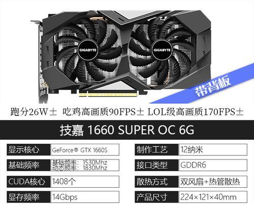 GTX1660ti与RTX2060性能差距有多大？