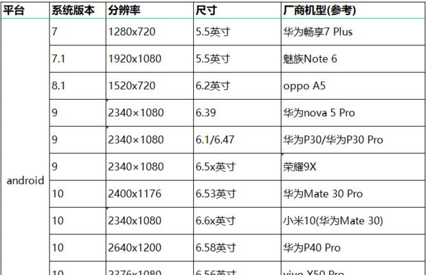 组装机为何也称兼容机？兼容性到底是什么意思？