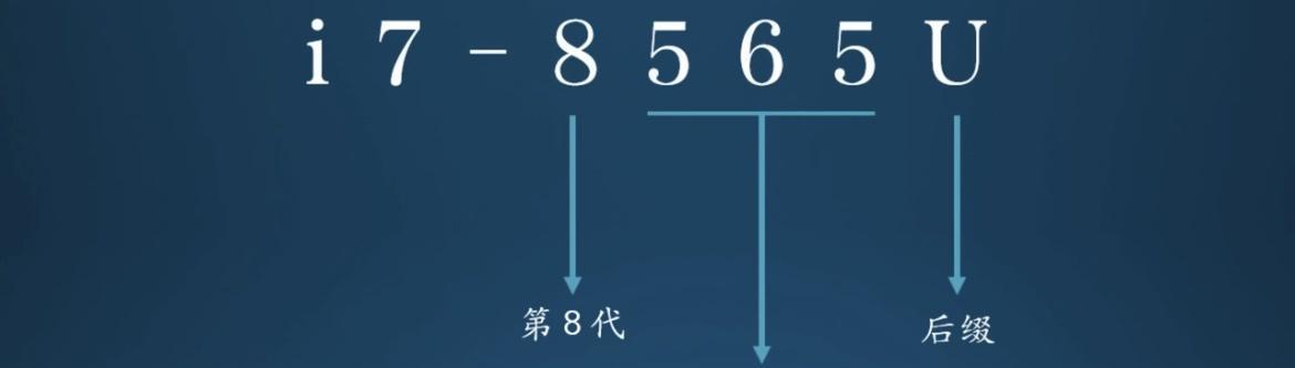 笔记本电脑选购指南办公本和游戏本如何取舍？哪个更适合你的需求？