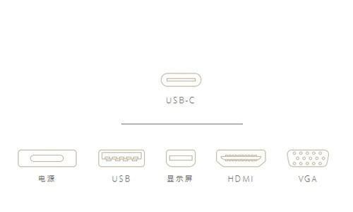 电脑USB接口3.0和2.0如何区分？识别方法是什么？