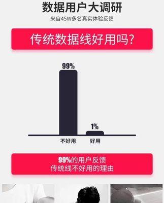 两个手机能用数据线互联吗？如何实现手机间的文件传输？