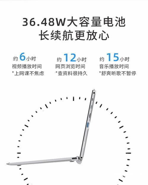 平板电脑建议买多大内存？如何根据需求选择合适容量？