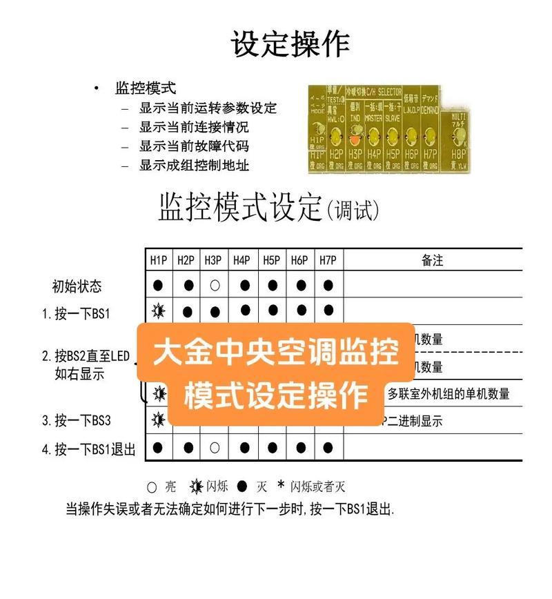 空调各种模式的详解是什么？如何正确选择使用？