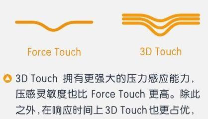 3dtouch功能是什么？如何在iPhone上启用和使用3dtouch功能？