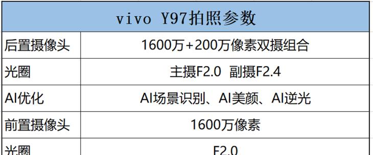 vivoy97出厂设置恢复方法是什么？如何快速恢复出厂设置？