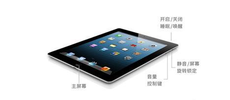 iPad音量键无法调节音量怎么办？可能的原因和解决方法是什么？