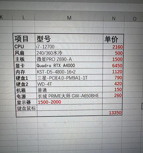 2022年5000元左右电脑配置单怎么选？常见问题有哪些？