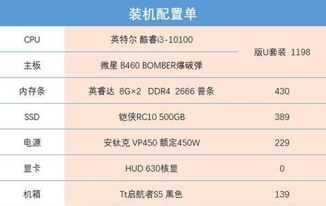 2022年5000元左右电脑配置单怎么选？常见问题有哪些？