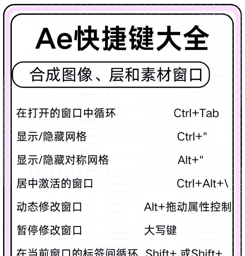 如何使用桌面窗口切换快捷键？常见问题有哪些？