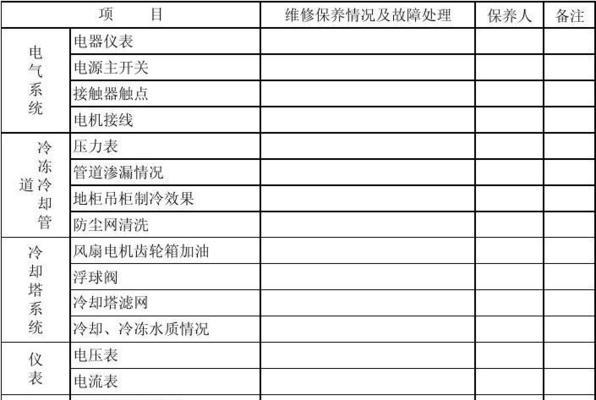 中央空调保养流程是怎样的？保养时应注意哪些事项？