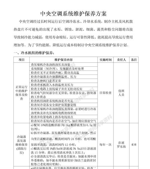 中央空调保养流程是怎样的？保养时应注意哪些事项？