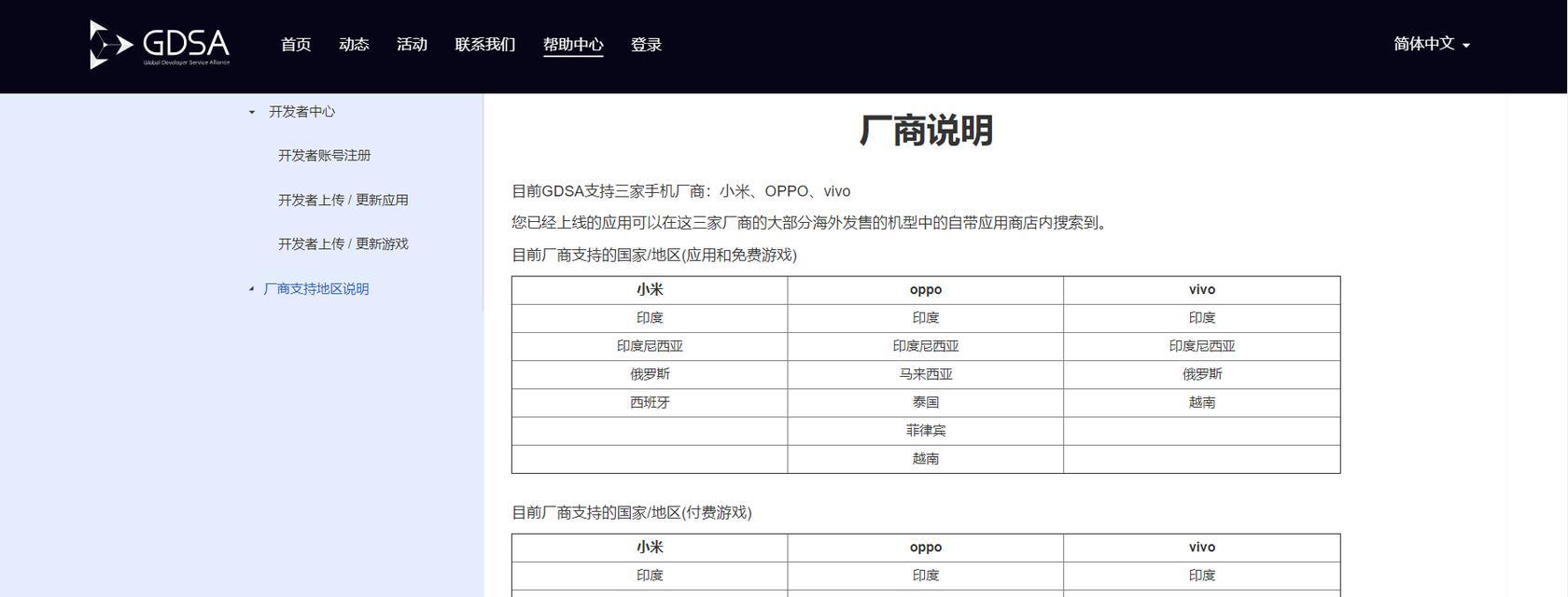 华为、VIVO、OPPO手机购买时应注意哪些问题？如何做出明智选择？