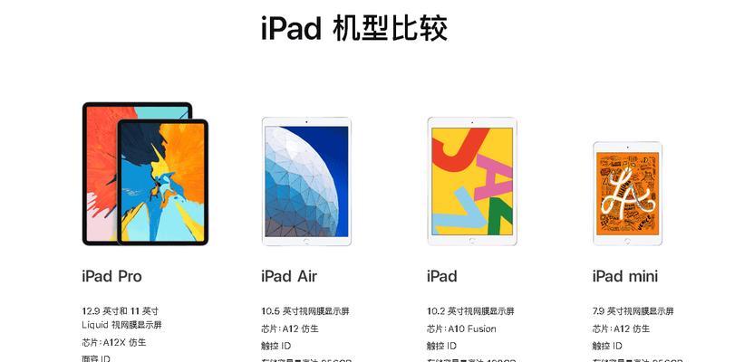 iPad各代机型列表？如何查看不同版本的iPad功能对比？