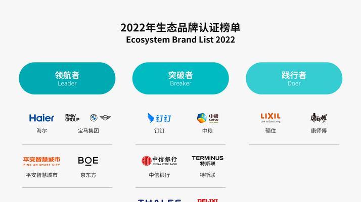 2022年主流品牌热门推荐有哪些？如何选择适合自己的产品？